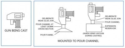 splitmould1.jpg